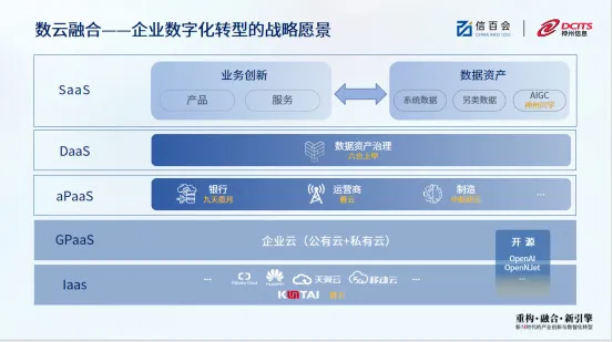 东升国际官网-相信品牌力量