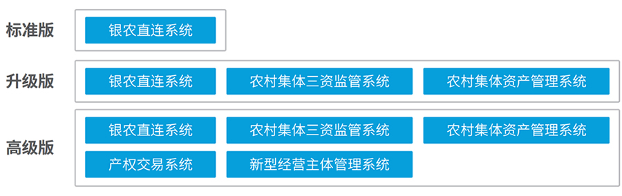 东升国际官网-相信品牌力量