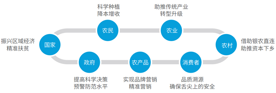 东升国际官网-相信品牌力量