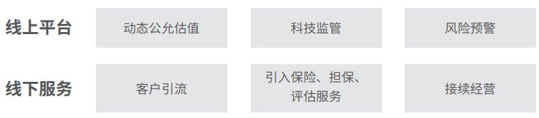 东升国际官网-相信品牌力量