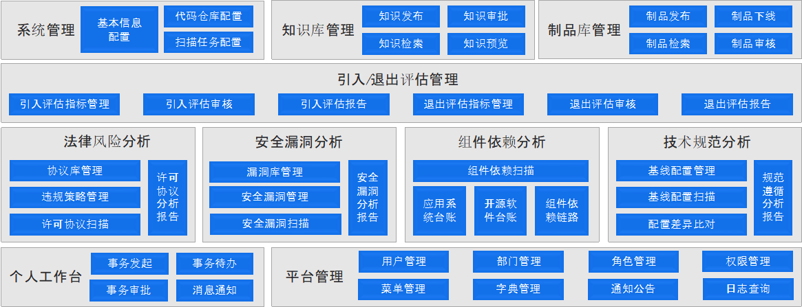 东升国际官网-相信品牌力量