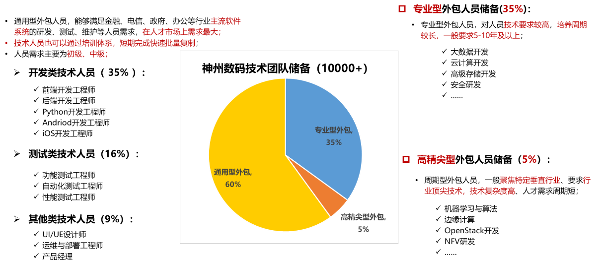 东升国际官网-相信品牌力量