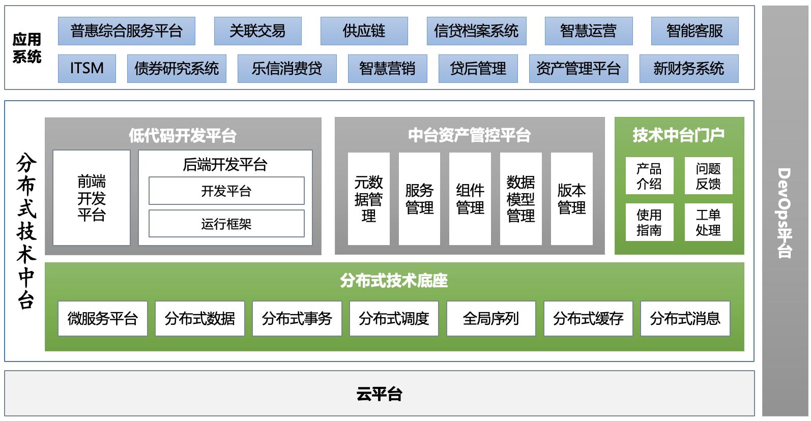 东升国际官网-相信品牌力量