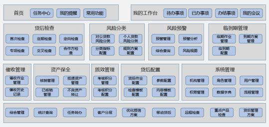 东升国际官网-相信品牌力量