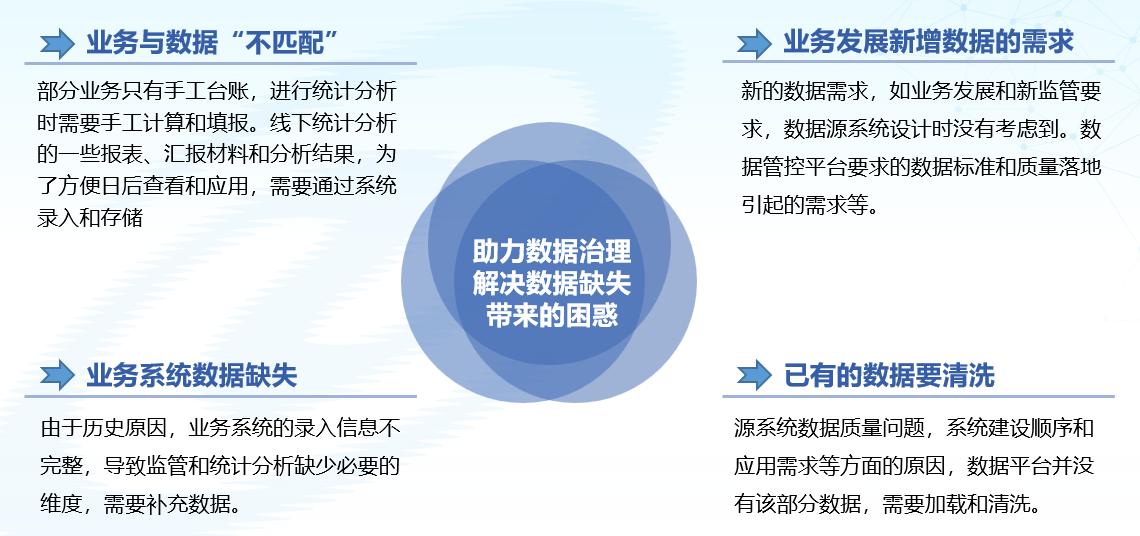 东升国际官网-相信品牌力量