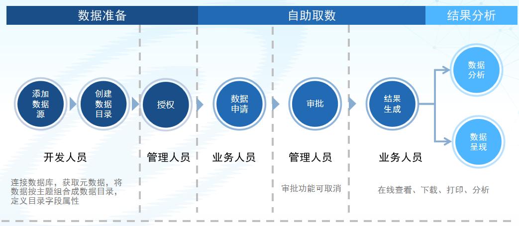 东升国际官网-相信品牌力量