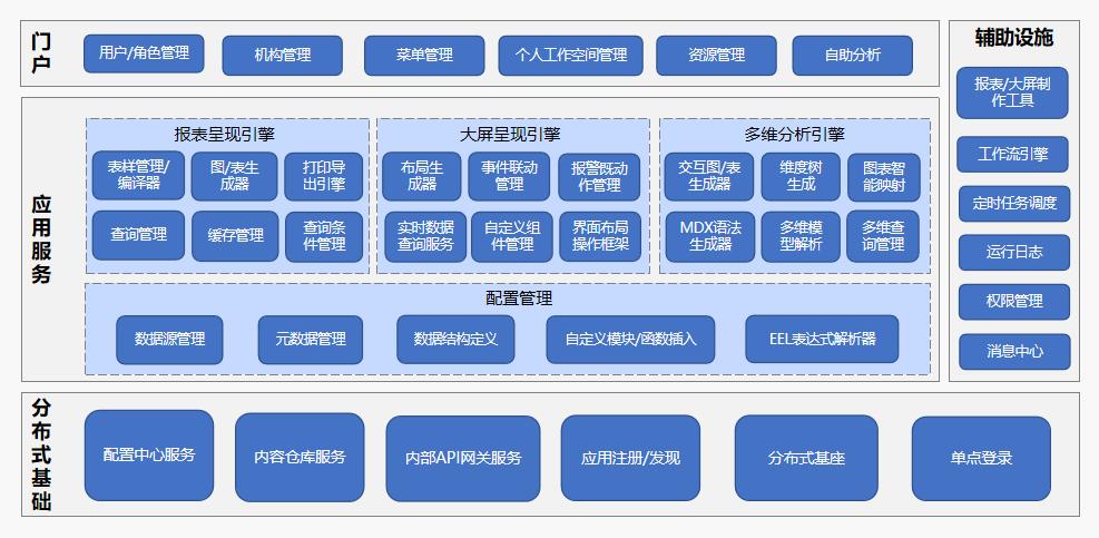 东升国际官网-相信品牌力量
