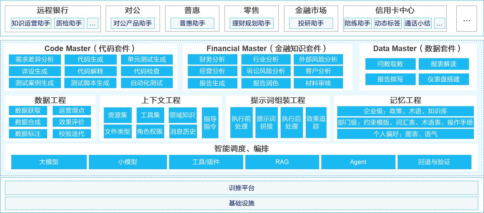 东升国际官网-相信品牌力量