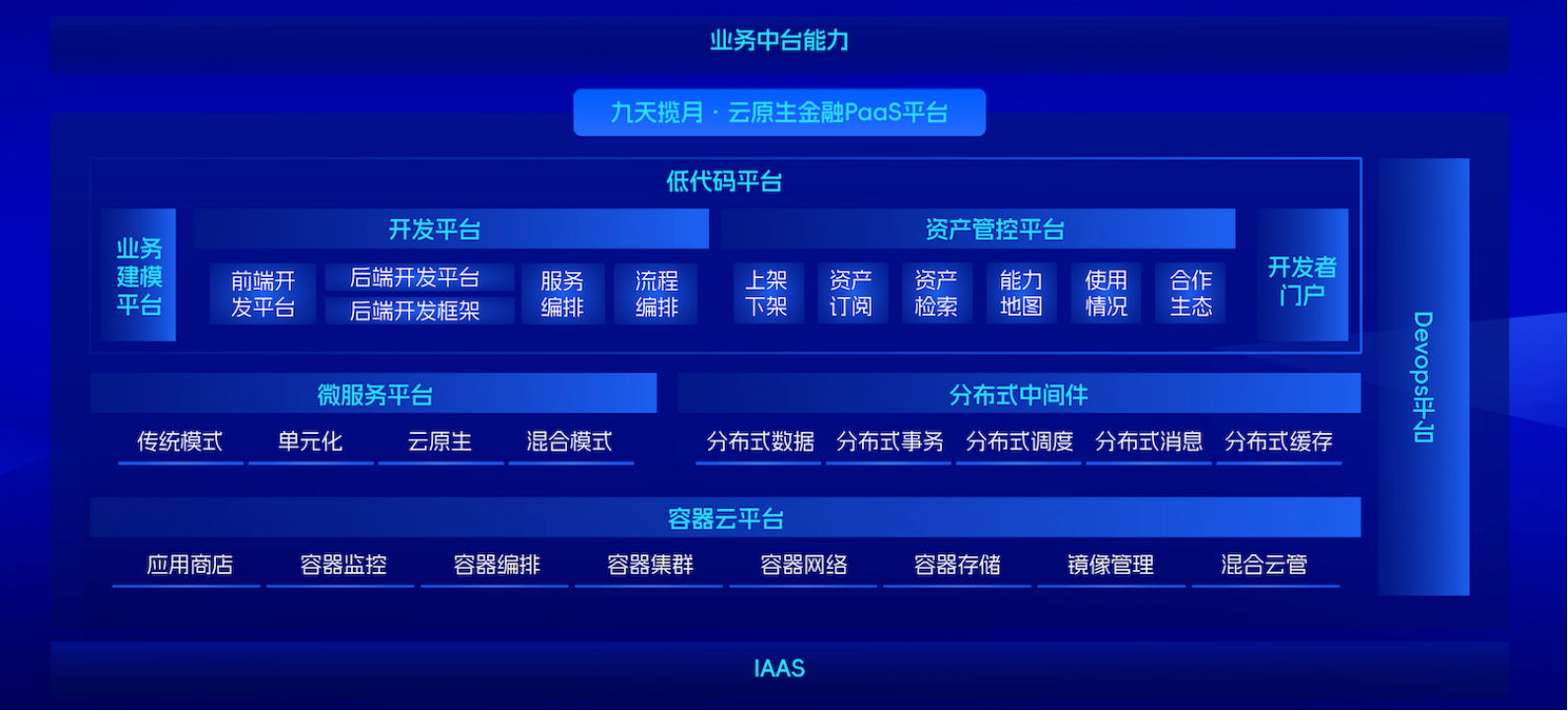 东升国际官网-相信品牌力量
