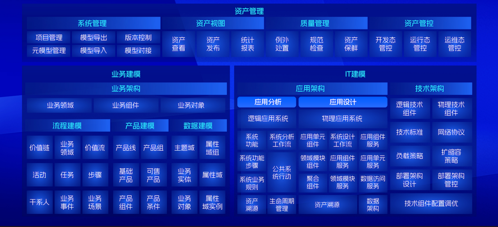 东升国际官网-相信品牌力量