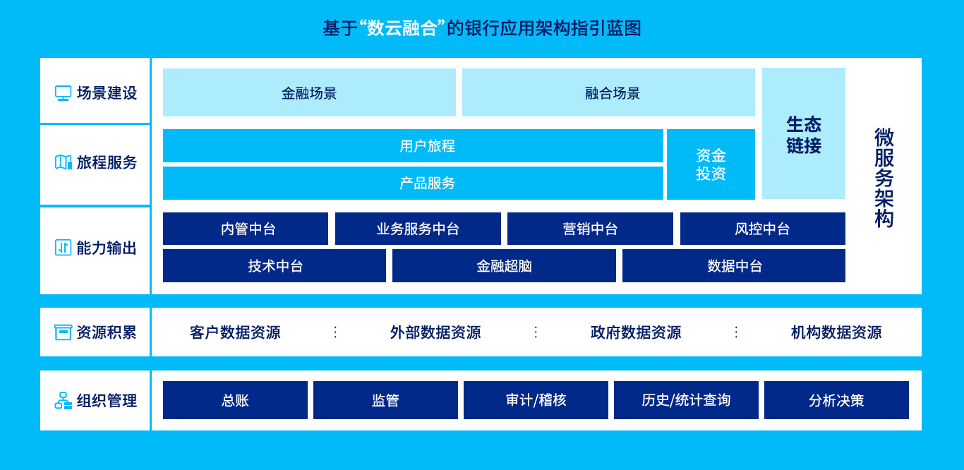 东升国际官网-相信品牌力量