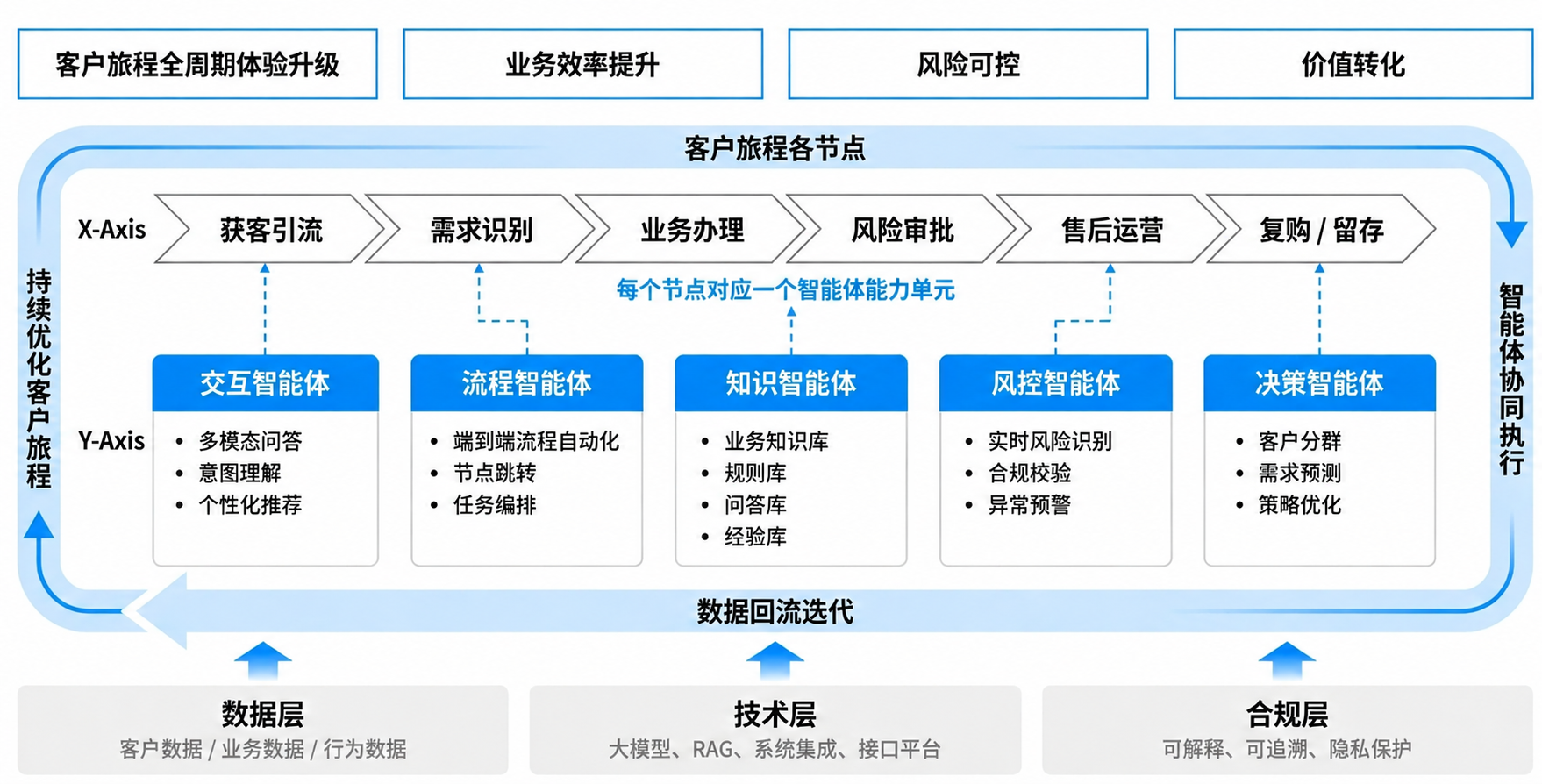 东升国际官网-相信品牌力量