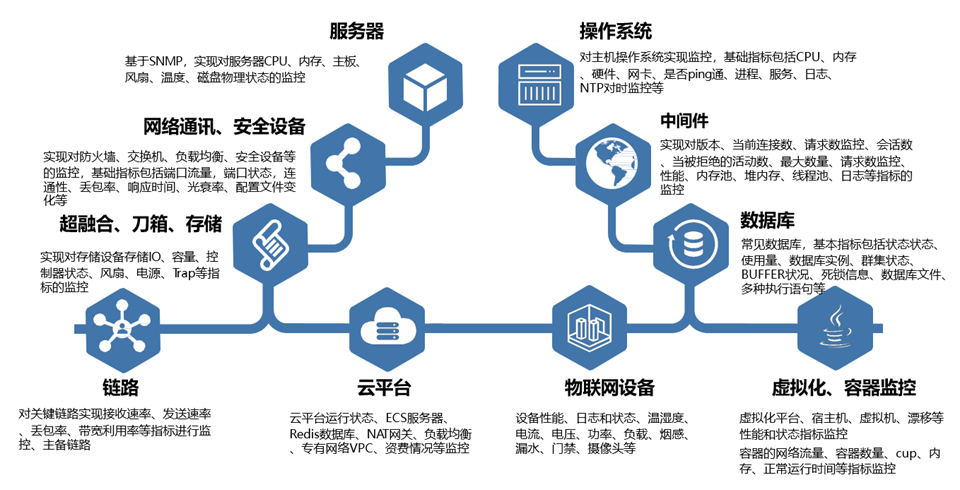 东升国际官网-相信品牌力量