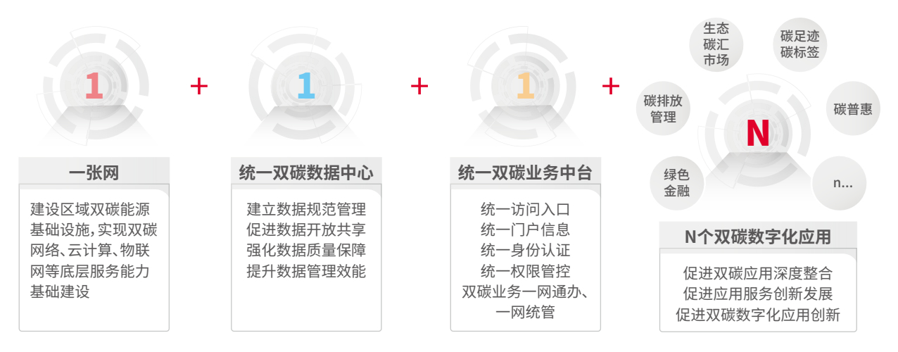 东升国际官网-相信品牌力量