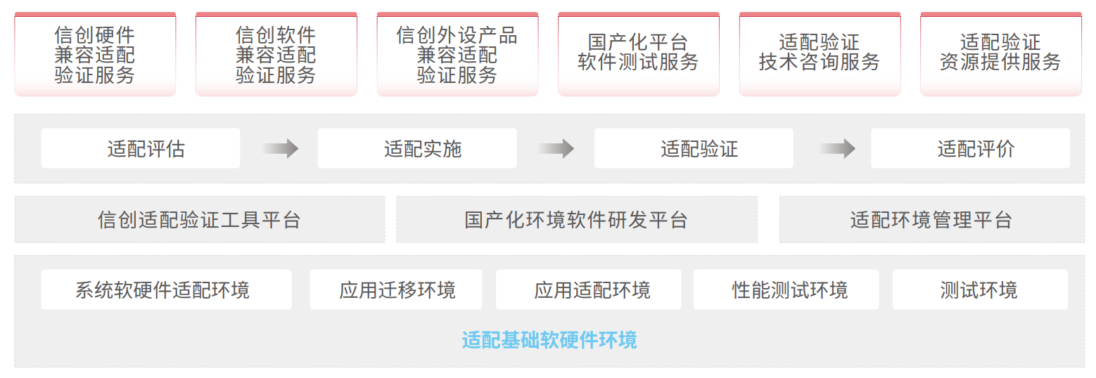 东升国际官网-相信品牌力量