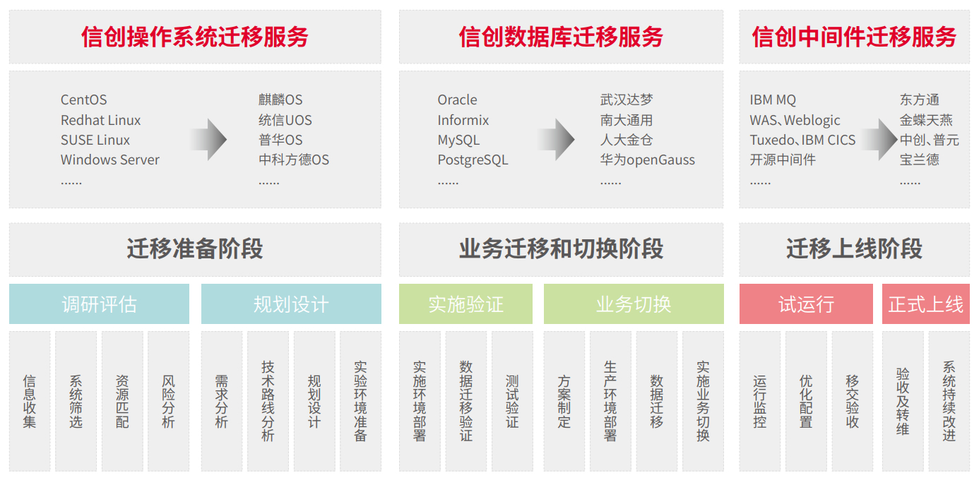 东升国际官网-相信品牌力量