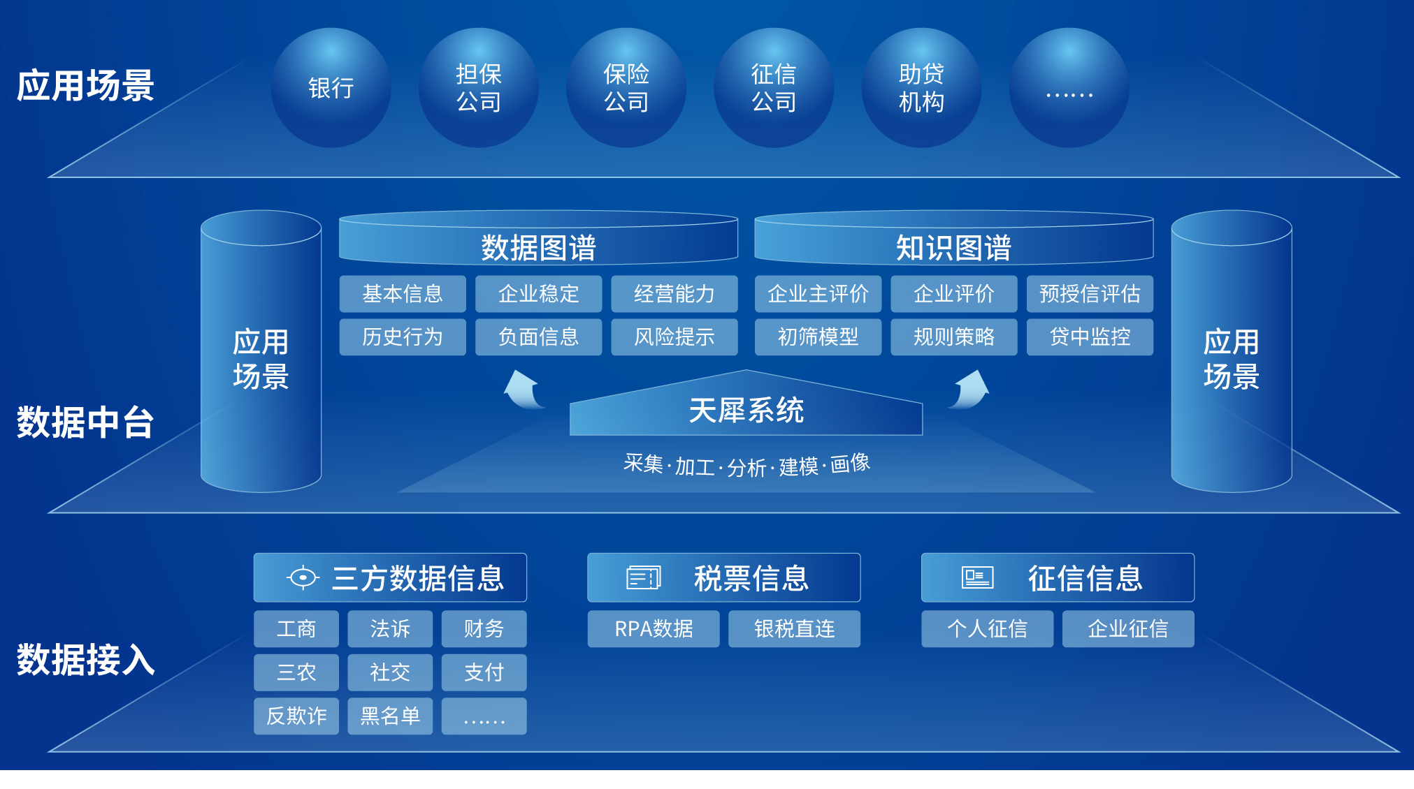 东升国际官网-相信品牌力量