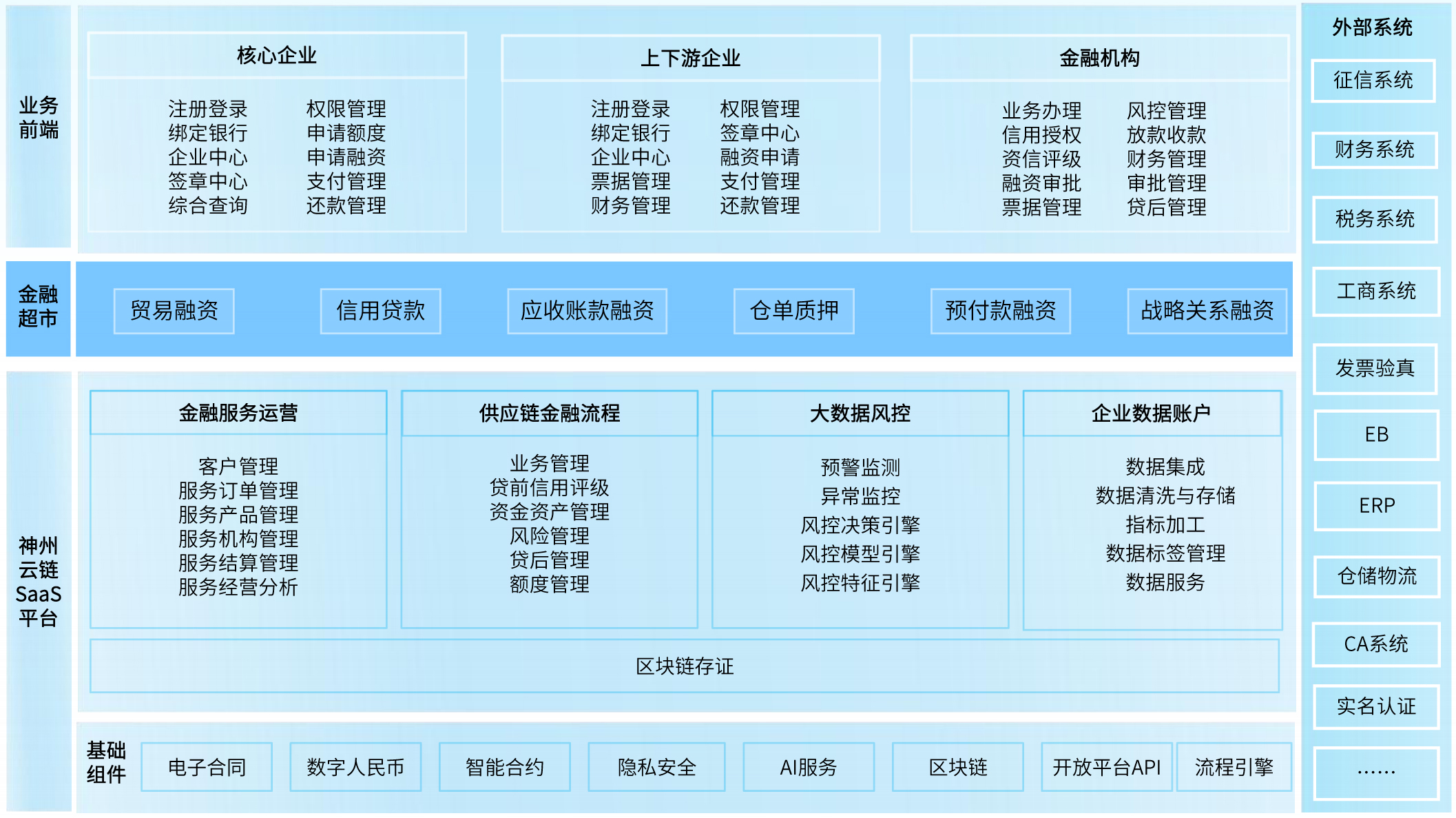 东升国际官网-相信品牌力量