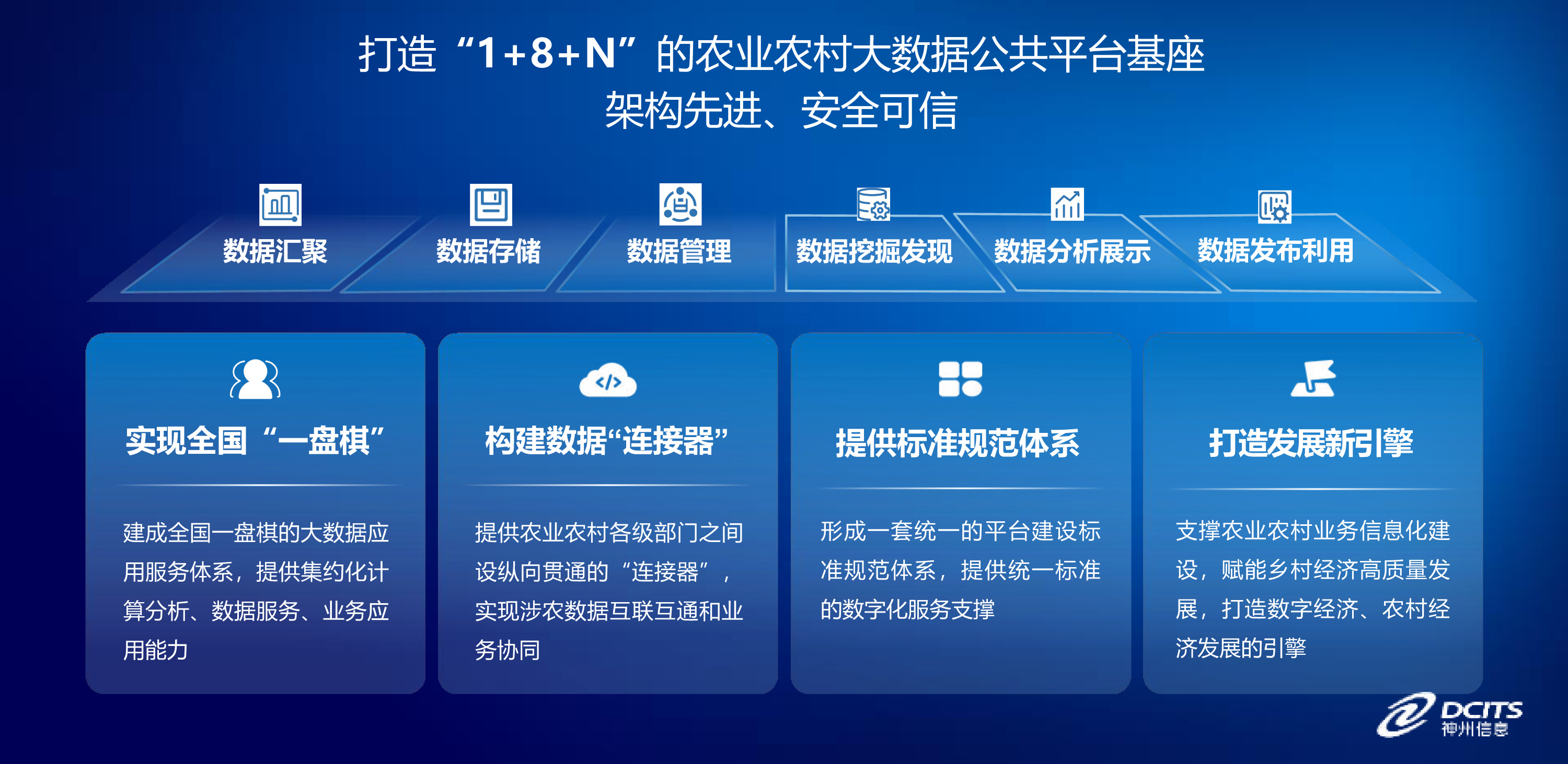 东升国际官网-相信品牌力量
