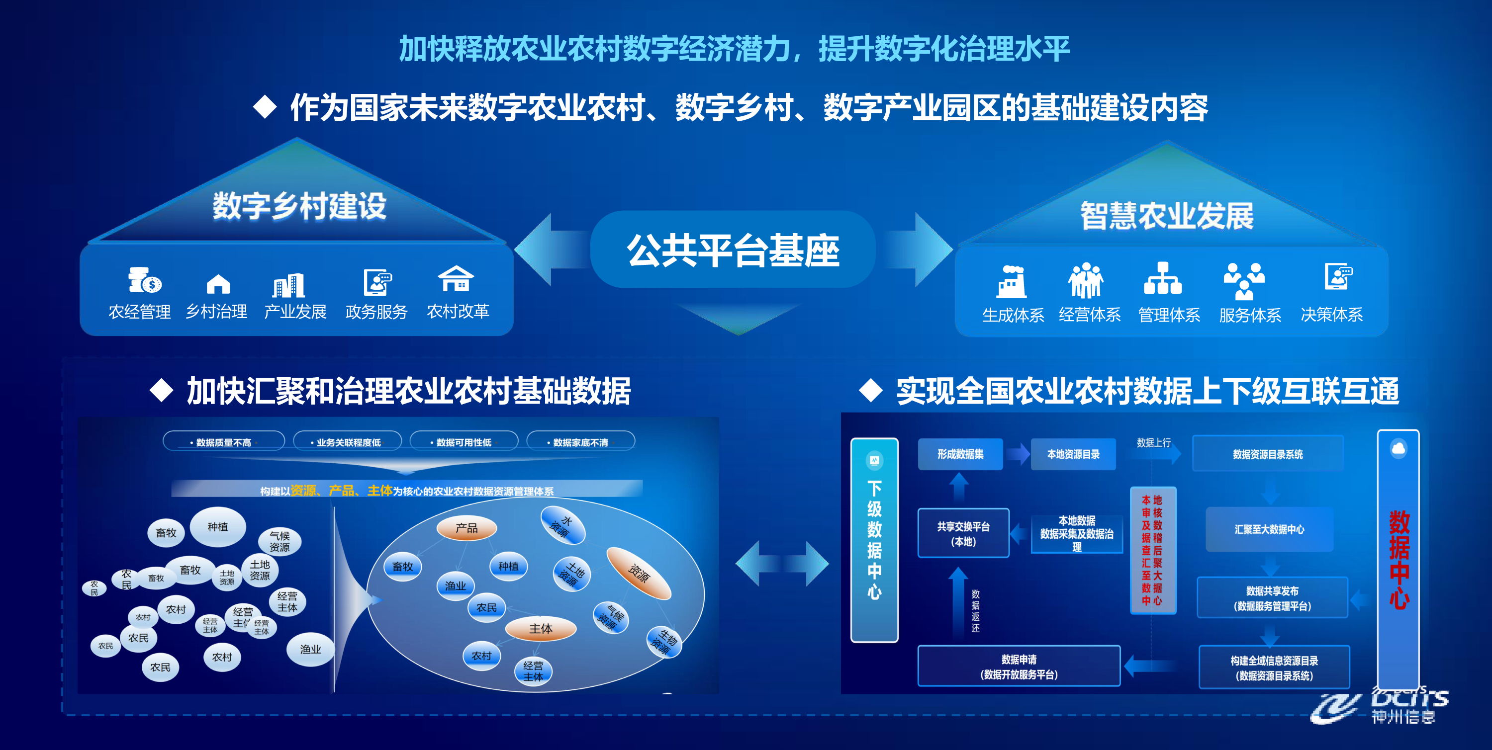 东升国际官网-相信品牌力量